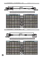 Предварительный просмотр 36 страницы Intelligent Actuator RCON Manual