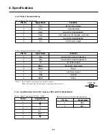 Предварительный просмотр 19 страницы Intelligent Actuator ROBO Cylinder RCP Operating Manual