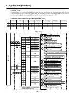 Предварительный просмотр 47 страницы Intelligent Actuator ROBO Cylinder RCP Operating Manual