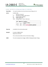 Preview for 32 page of Intelligent Appliance IA-2660-E User Manual