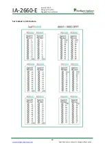 Preview for 40 page of Intelligent Appliance IA-2660-E User Manual