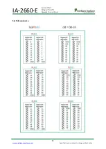 Preview for 41 page of Intelligent Appliance IA-2660-E User Manual