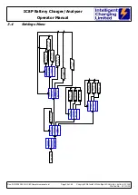 Предварительный просмотр 14 страницы Intelligent Charging IC8P Operator'S Manual