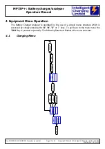 Preview for 21 page of Intelligent Charging MB73+ Operator'S Manual