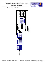 Preview for 23 page of Intelligent Charging MB73+ Operator'S Manual