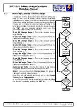 Preview for 29 page of Intelligent Charging MB73+ Operator'S Manual