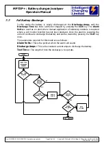 Preview for 38 page of Intelligent Charging MB73+ Operator'S Manual