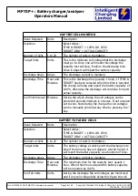 Preview for 45 page of Intelligent Charging MB73+ Operator'S Manual