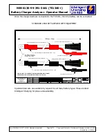 Предварительный просмотр 9 страницы Intelligent Charging NSN 6130-99-391-3441 Operator'S Manual