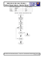 Предварительный просмотр 17 страницы Intelligent Charging NSN 6130-99-391-3441 Operator'S Manual