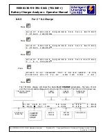 Предварительный просмотр 28 страницы Intelligent Charging NSN 6130-99-391-3441 Operator'S Manual