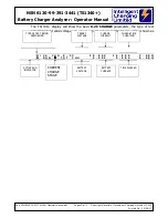 Предварительный просмотр 30 страницы Intelligent Charging NSN 6130-99-391-3441 Operator'S Manual