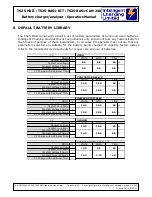 Предварительный просмотр 33 страницы Intelligent Charging TS25 MKII Operator'S Manual