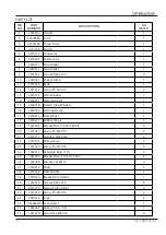 Preview for 9 page of Intelligent Cleaning Equipment iW90-D.A.T. Operator'S & Parts Manual