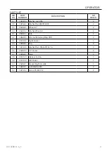 Preview for 10 page of Intelligent Cleaning Equipment iW90-D.A.T. Operator'S & Parts Manual