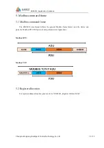 Предварительный просмотр 16 страницы INTELLIGENT CONTROL IOTRouter ZHC4013 Application Manual