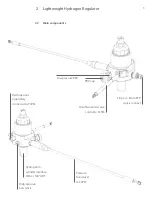 Предварительный просмотр 5 страницы Intelligent Energy 10005518 User Manual