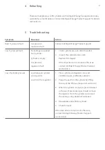 Предварительный просмотр 9 страницы Intelligent Energy 10005518 User Manual