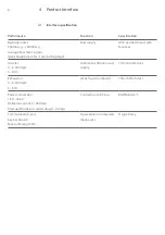 Предварительный просмотр 6 страницы Intelligent Energy FCM-801 User Manual