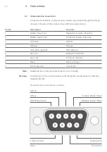 Предварительный просмотр 10 страницы Intelligent Energy FCM-801 User Manual