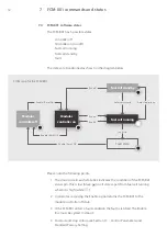 Предварительный просмотр 12 страницы Intelligent Energy FCM-801 User Manual