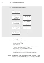 Предварительный просмотр 22 страницы Intelligent Energy FCM-801 User Manual