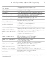 Предварительный просмотр 25 страницы Intelligent Energy FCM-801 User Manual