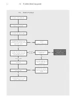 Предварительный просмотр 20 страницы Intelligent Energy FCM-802 User Manual