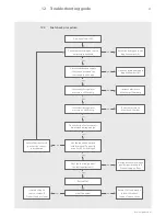 Предварительный просмотр 21 страницы Intelligent Energy FCM-802 User Manual