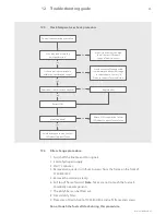 Предварительный просмотр 23 страницы Intelligent Energy FCM-802 User Manual