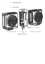 Предварительный просмотр 6 страницы Intelligent Energy FCPM User Manual