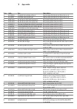 Preview for 33 page of Intelligent Energy FCPM User Manual