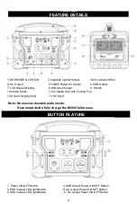 Preview for 5 page of Intelligent Energy M1000 User Manual