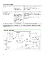 Предварительный просмотр 9 страницы Intelligent Facility Solutions ATC-Premblade15 Installation & User Manual