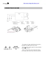 Предварительный просмотр 16 страницы Intelligent Facility Solutions GFM201 Installation And Operating Manual