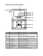 Preview for 4 page of Intelligent Home Alecto Installation And User Manual