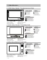 Preview for 4 page of Intelligent Home CAT-5 Series Installation And User Manual