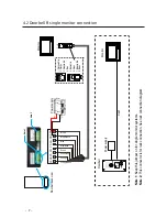 Preview for 10 page of Intelligent Home CAT-5 Series Installation And User Manual