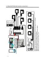 Preview for 12 page of Intelligent Home CAT-5 Series Installation And User Manual