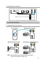 Preview for 15 page of Intelligent Home CAT-5 Series Installation And User Manual