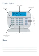 Preview for 7 page of Intelligent Home DSC NEO Power Series User Manual