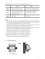 Preview for 3 page of Intelligent Home DT-DBC4R User Manual