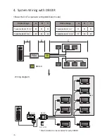 Preview for 4 page of Intelligent Home DT-DBC4R User Manual