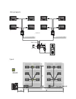 Preview for 6 page of Intelligent Home DT-DBC4R User Manual