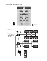 Preview for 8 page of Intelligent Home DT-DBC4R User Manual