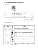 Preview for 5 page of Intelligent Home DVR Door Entry System Combo User Manual