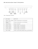 Preview for 7 page of Intelligent Home DVR Door Entry System Combo User Manual