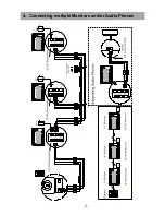 Preview for 8 page of Intelligent Home IH-692 Slave User Manual