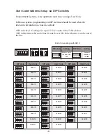 Preview for 8 page of Intelligent Home LEDA Installation And User Manual