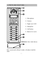 Preview for 2 page of Intelligent Home MR7D User Manual